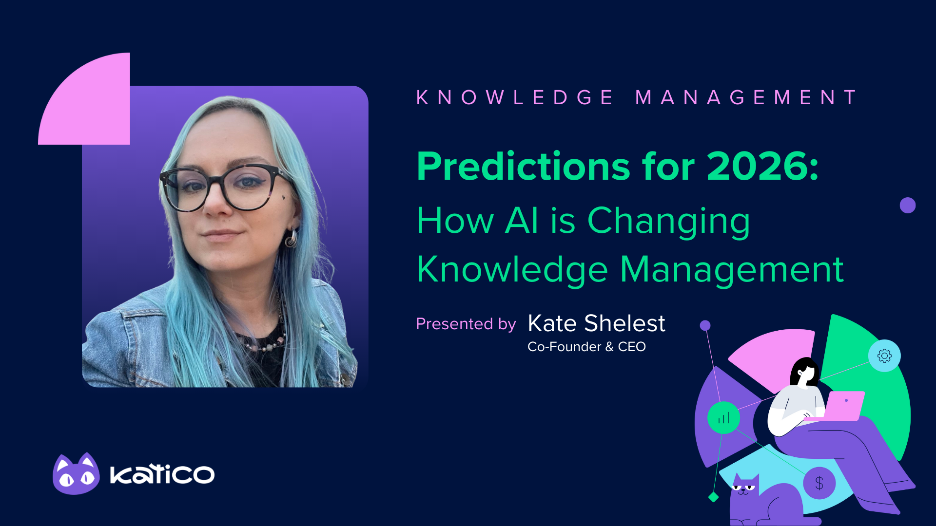 Predictions for 2026: How AI is Changing Knowledge Management