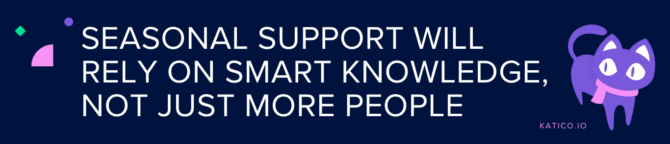 Seasonal and Spike Support Will Rely on Smart Knowledge, Not Just More People