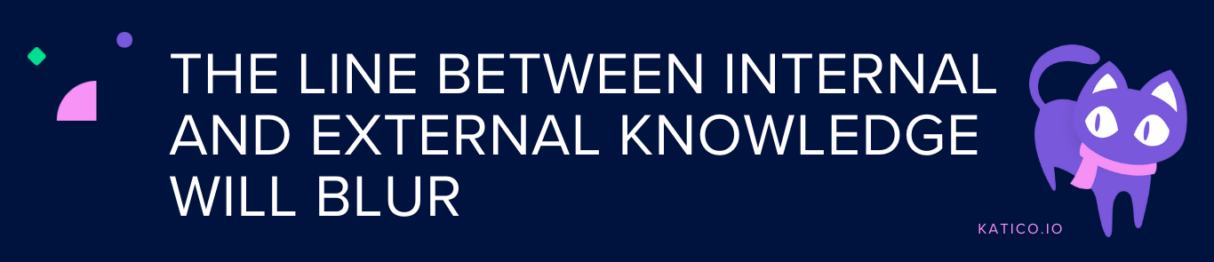 The Line Between Internal and External Knowledge Will Blur